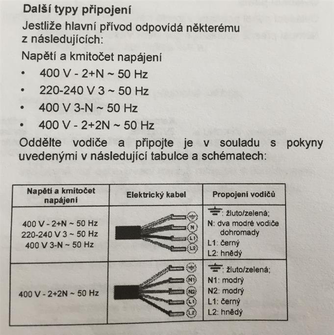 Schéma zapojenia varnej dosky