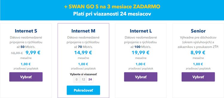 Swan optický internet