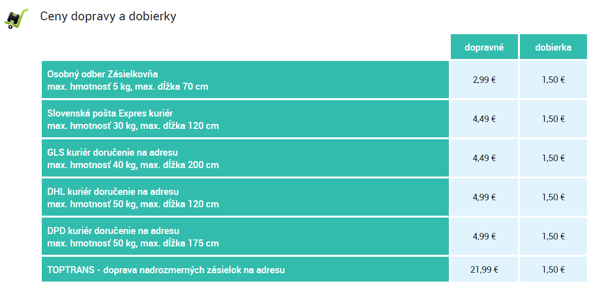 Cena dopravy v e-shope 4home.sk