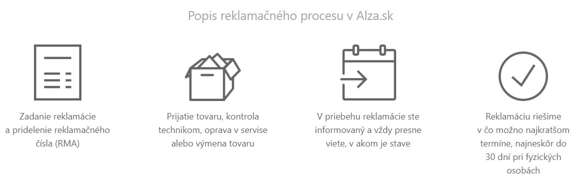Reklamačný proces v e-shope Alza.sk