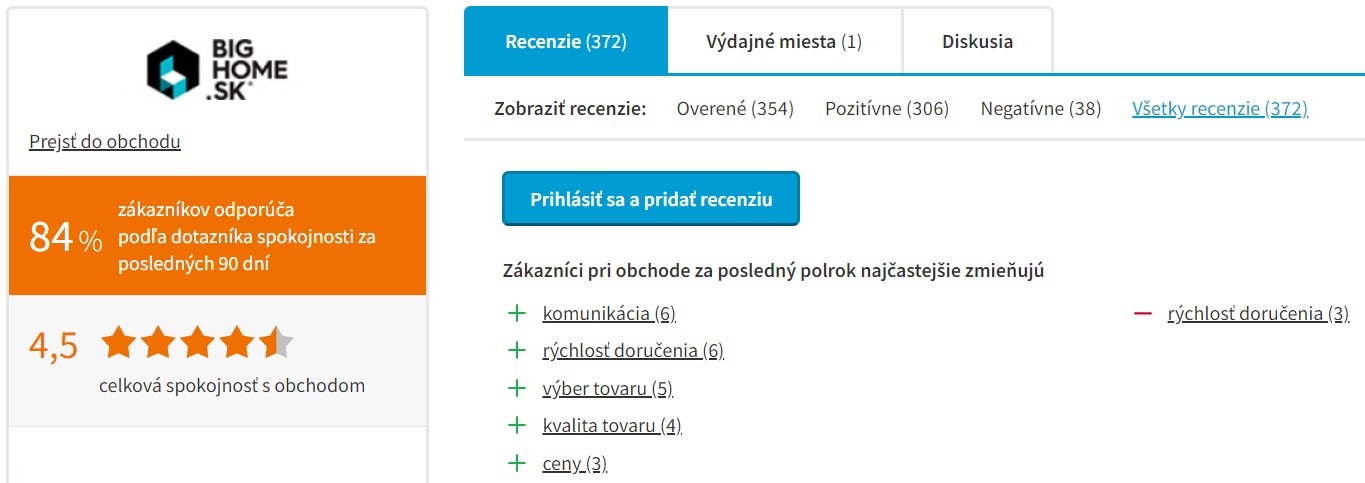 Hodnotenie e-shopu Bighome.sk na heureke