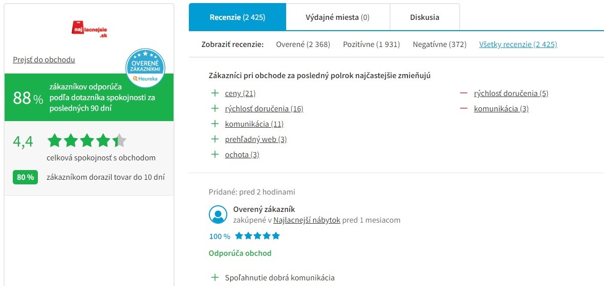 Hodnotenie e-shopu najlacnejsinabytok.sk na heureke
