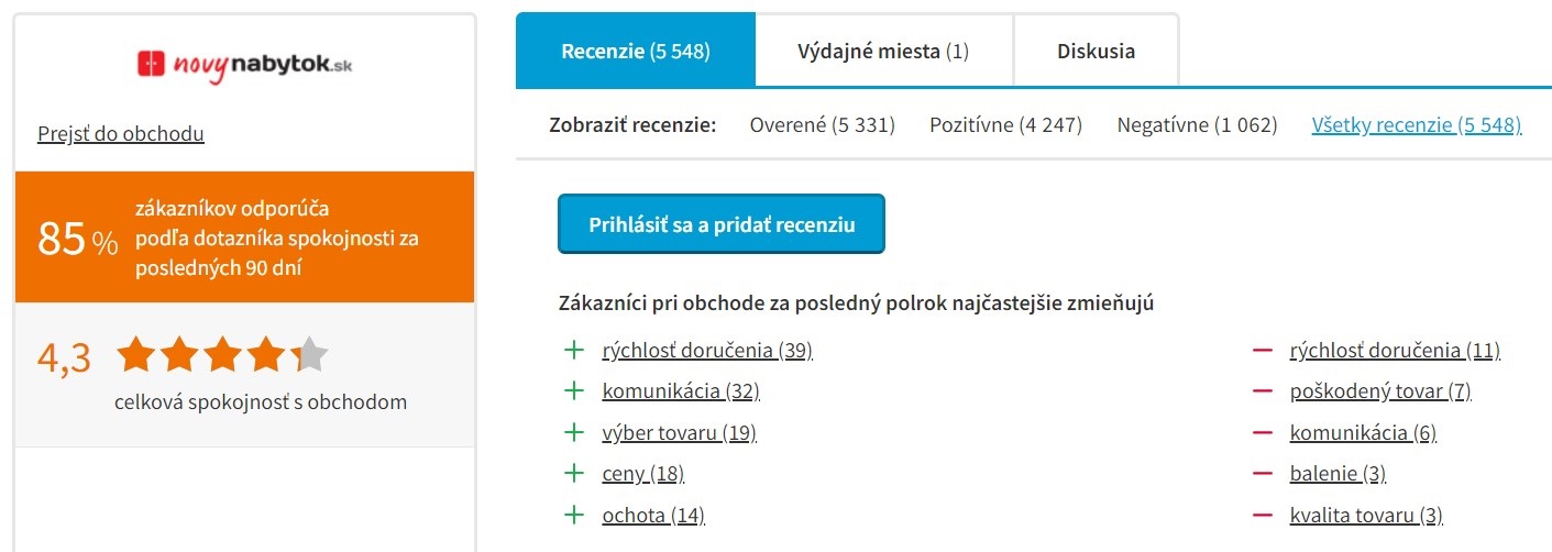 Hodnotenie e-shopu novynabytok.sk na heureke