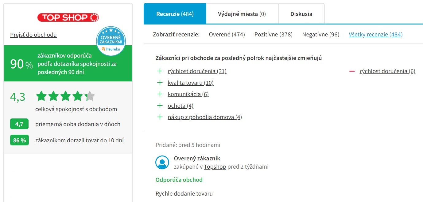 Hodnotenie e-shopu TopShop na portáli heureka.sk