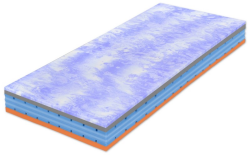 Matrac Airspring Bluegel 90x200 cm