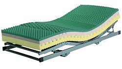 NajlacnejsiNabytok VISCO PREMIUM sendvičový matrac 80 x 200 cm